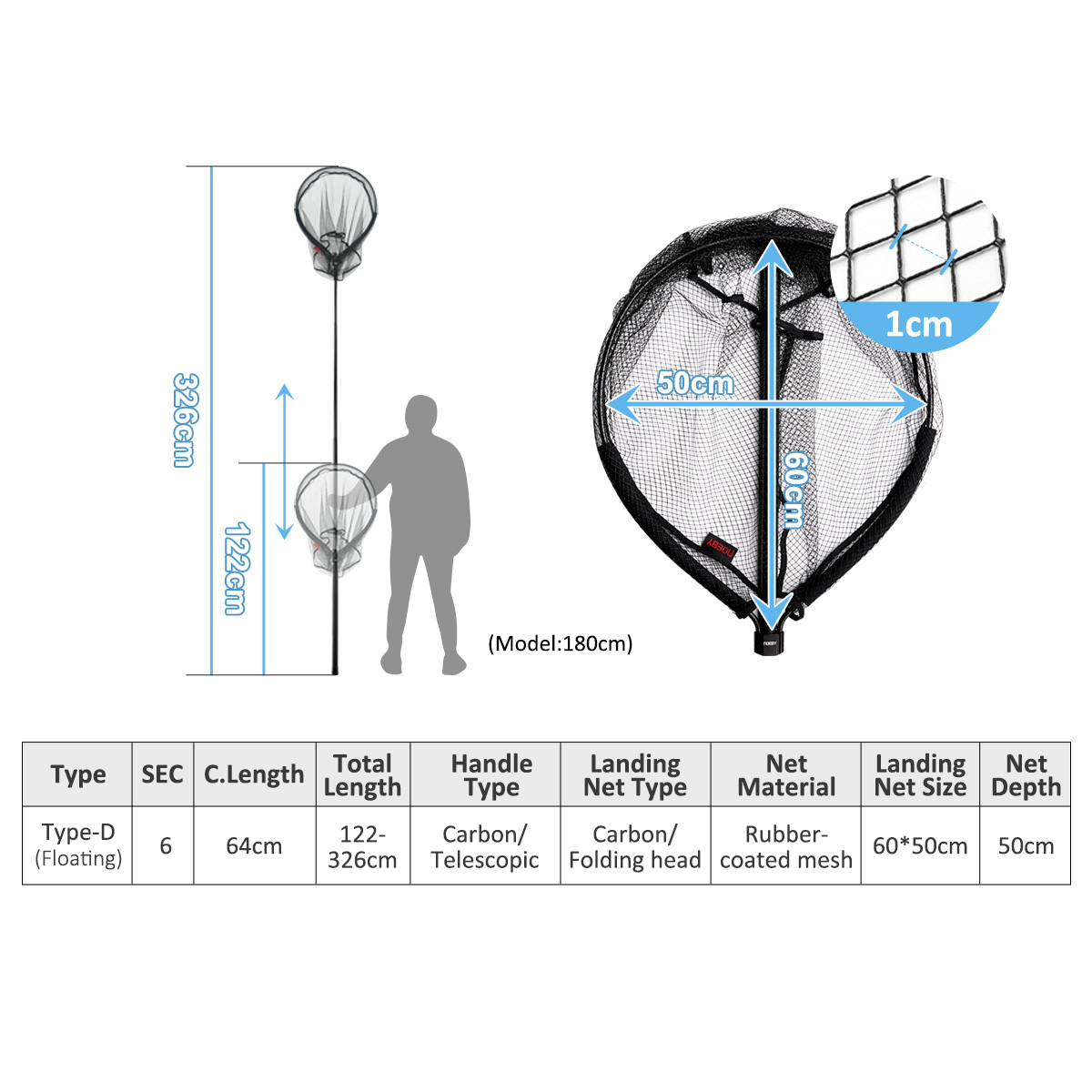 NOEBY Guadino Telescopico con  - Landing Net Telescopic recensione e prezzo
