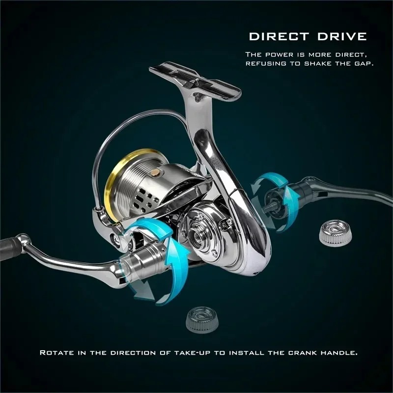 Mulinello da Pesca Okuma Tutto - Fishing Equipment Daiwa recensione e prezzo
