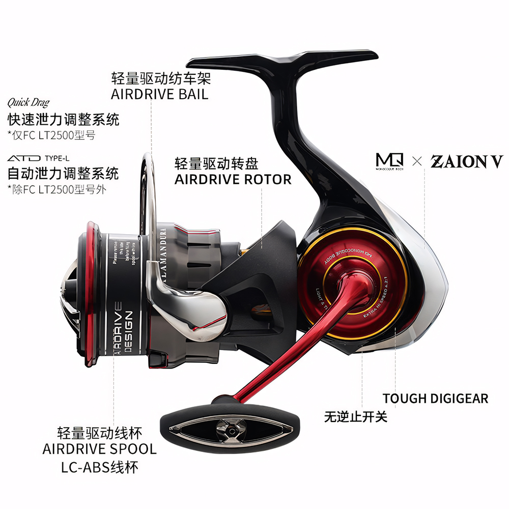 Mulinello da Pesca Spinning/Ba - Fishing Equipment Daiwa recensione e prezzo
