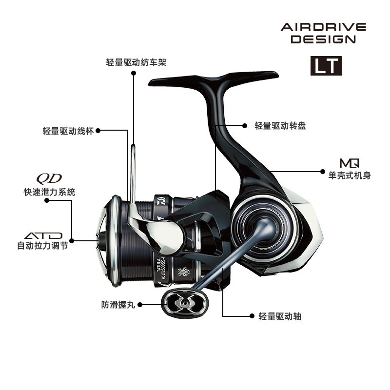 2023 DAIWA TATULA LT mulinello - Fishing Equipment Daiwa recensione e prezzo