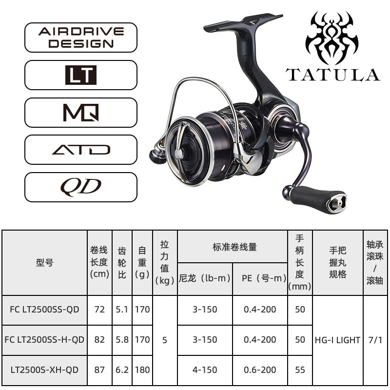 2023 DAIWA TATULA LT mulinello - Fishing Equipment Daiwa recensione e prezzo